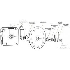 Часовой кварцевый механизм 12888SMC усиленный, ось 23 мм, Young Town (Гонконг)