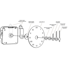 Часовой кварцевый механизм с плавным ходом 12888ST, ось 14,5 мм, Young Town (Гонконг)